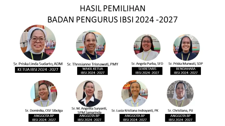 IBSI-2024-2027